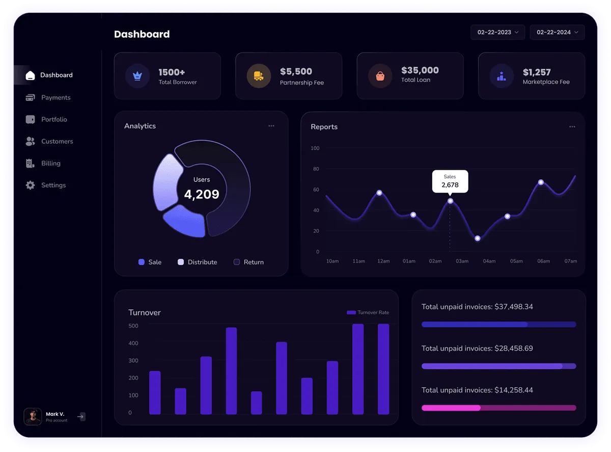 Oc Automotive And Diagnostics Dashboard